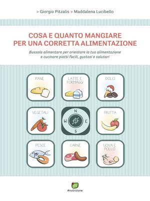 cover image of Cosa e quanto mangiare per una corretta alimentazione